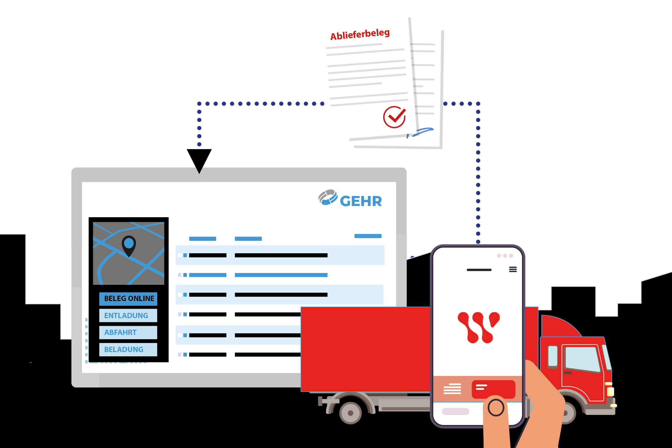 2WEBFLEET