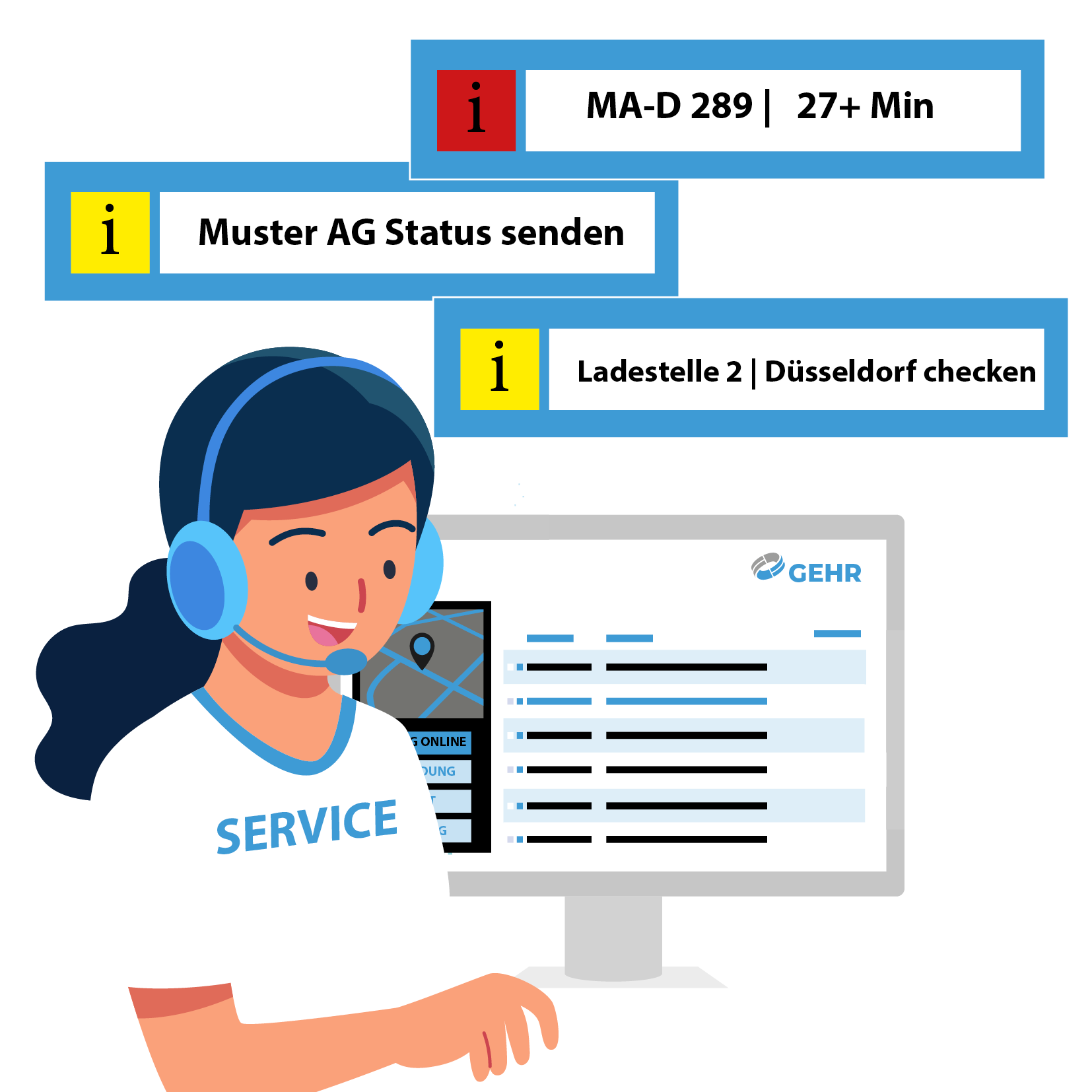 grafiken für mydycos2